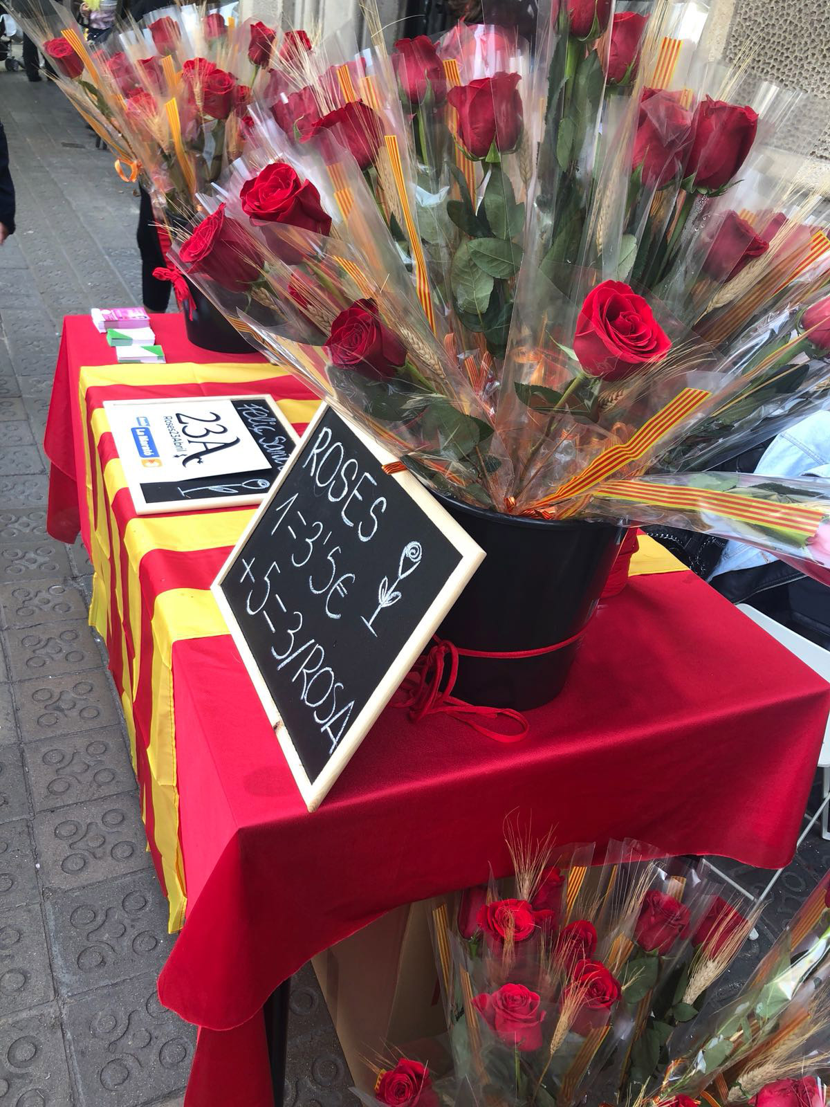 Venta De Rosas